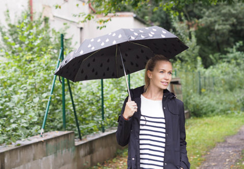 Ako byť šik aj v daždi